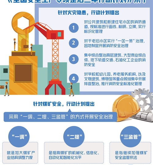 风控数字化与物联网技术服务 保险新模式的深度融合与前景浅析