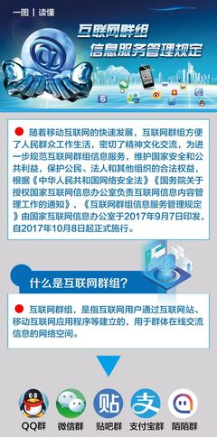 【网信普法】一图读懂《互联网群组信息服务管理规定》